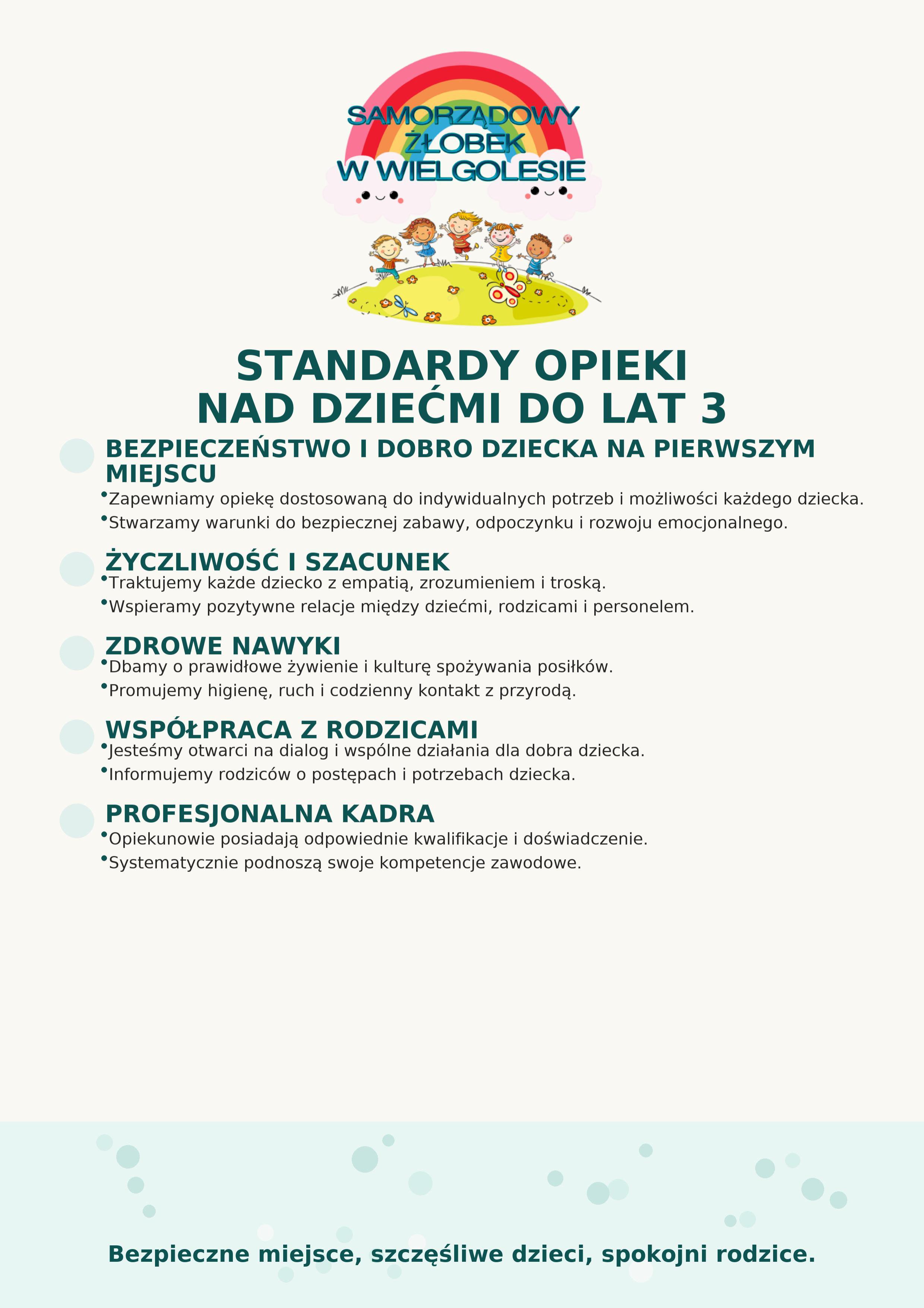 Standardy Opieki Wielgolesie A4 HASLO 1